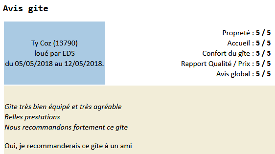 Avis client 13790 2018 semaine 19