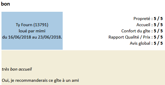 Avis client 13791 2018 semaine 25