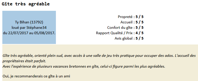 Avis client 13792 2017 semaine 30 & 31