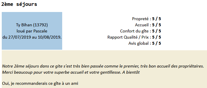 Avis clients 13792 2019 semaine 31 & 32