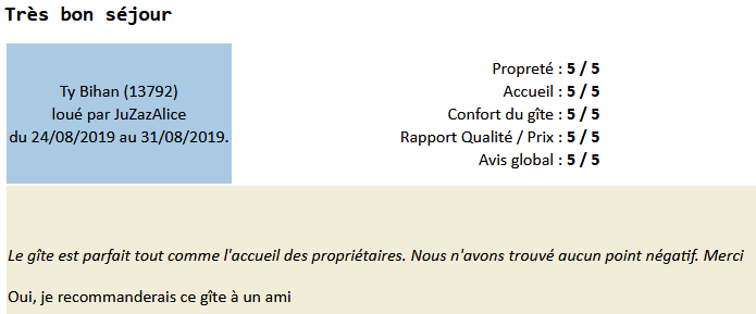 Avis clients 13792 2019 semaine 35