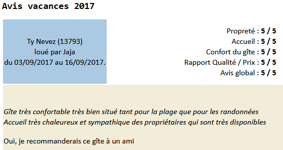 Avis client 13793 2017 semaine 36 et 37