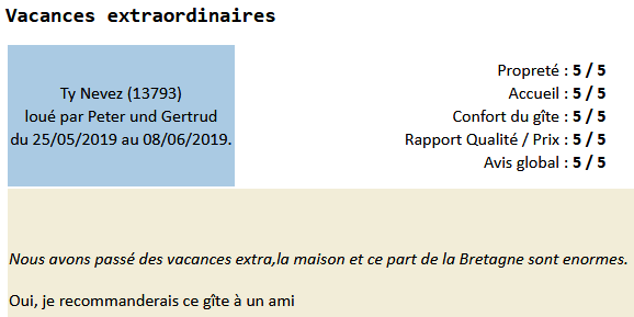 Avis clients 13793 2019 semaines 22 & 23