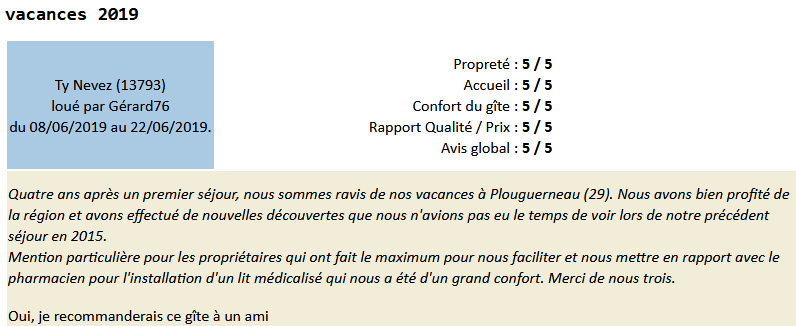 Avis clients 13793 2019 semaines 24& 25