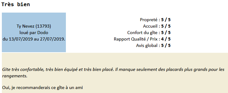 Avis clients 13793 2019 semaine 29 & 30