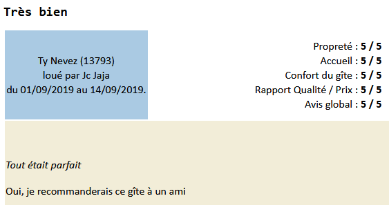 Avis clients 13793 2019 semaines 36 & 37